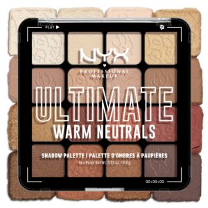 NYX Palette Fards