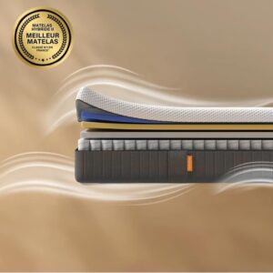 EMMA | Matelas Hybride II Plus 160x200 | Mémoire de Forme + Ressorts | Housse Plus Respirante | MEILLEUR CHOIX Emma | Dos Apaisé